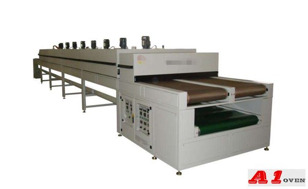 隧道爐的種類劃分和使用領域